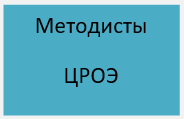 Скриншот 05-03-2020 14_52_52